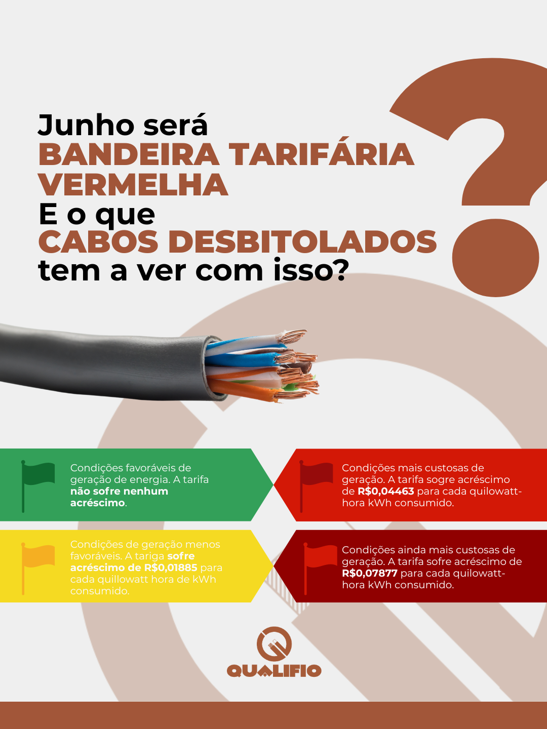 Junho será bandeira tarifária vermelha! O que Cabos Desbitolados tem a ver com isso?