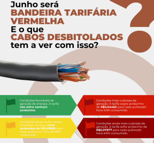 Junho será bandeira tarifária vermelha! O que Cabos Desbitolados tem a ver com isso?